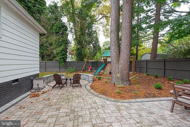 1000 CAMDEN AVE, Salisbury, MD 21801