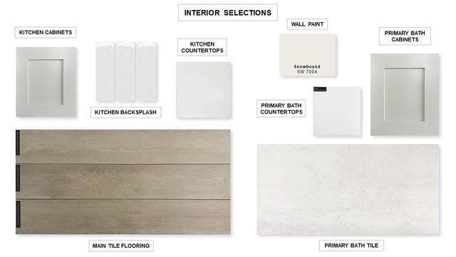 3101 Bell Flower Drive, Little Elm, TX 75068