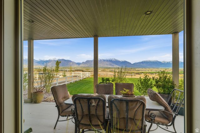 1102 N SUMMIT VIEW DR, Saratoga Springs, UT 84045