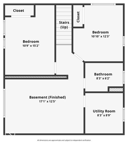 1145 W 35th, Indianapolis, IN 46208