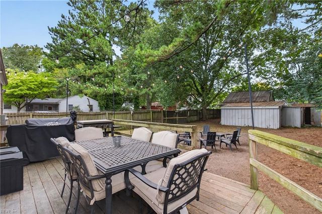 901 Stewart ST, Chesapeake, VA 23324