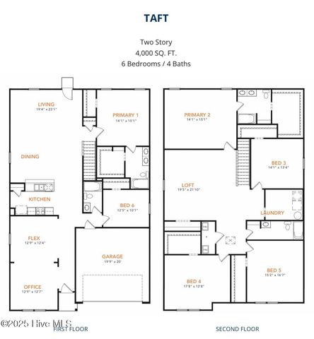 792 Rivers Edge Parkway, Roanoke Rapids, NC 27870