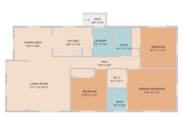 408 Railroad ST, San Marcos, TX 78666