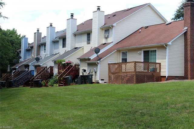 1177 Glendale Drive, Greensboro, NC 27406