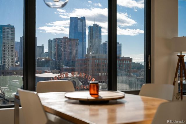 1750 Wewatta Street 1002, Denver, CO 80202