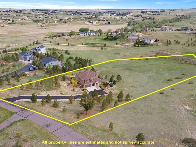 2402 Elkhorn Ranch Street, Parker, CO 80138