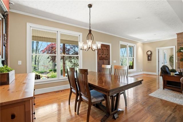 500 Big Sky Trail, Dahlonega, GA 30533