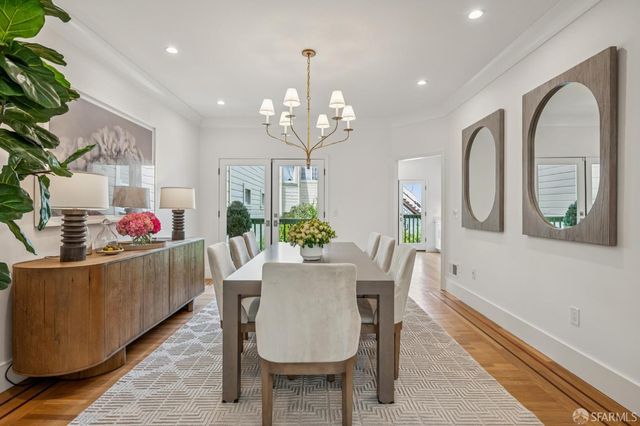 1046 Anza Street, San Francisco, CA 94118