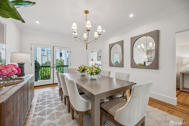 1046 Anza Street, San Francisco, CA 94118