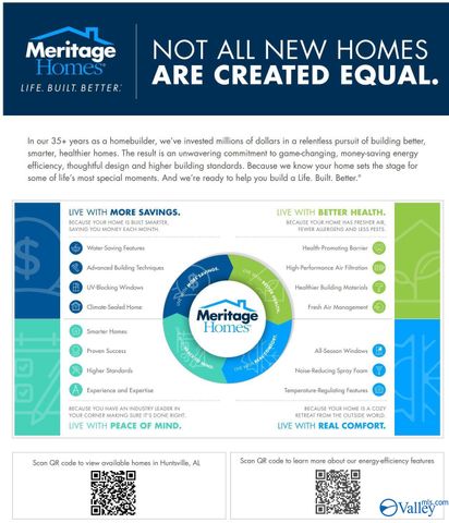 80 Wilcot Road, Meridianville, AL 35759