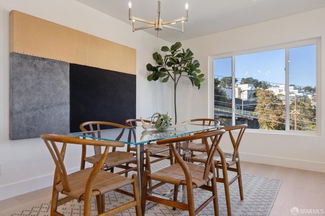 505 Grand View Avenue 2nd, San Francisco, CA 94114