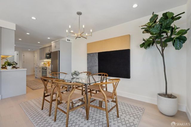 505 Grand View Avenue 2nd, San Francisco, CA 94114