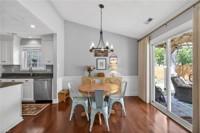 2600 Sunnyfield CT, Virginia Beach, VA 23454