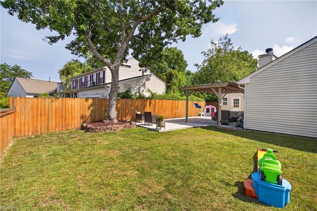 2600 Sunnyfield CT, Virginia Beach, VA 23454