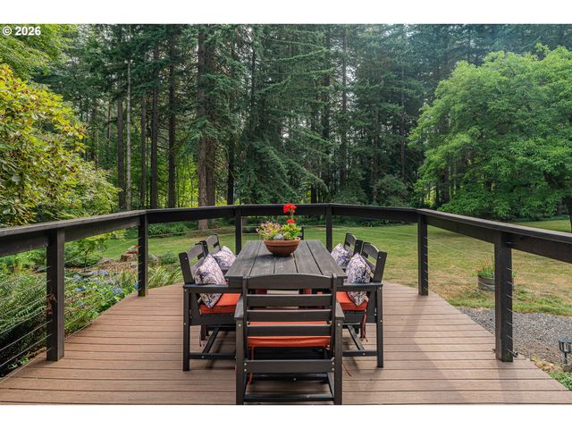 21115 Se LANGENSAND Rd, Sandy, OR 97055