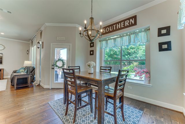 1128 Warbler Drive, Forney, TX 75126