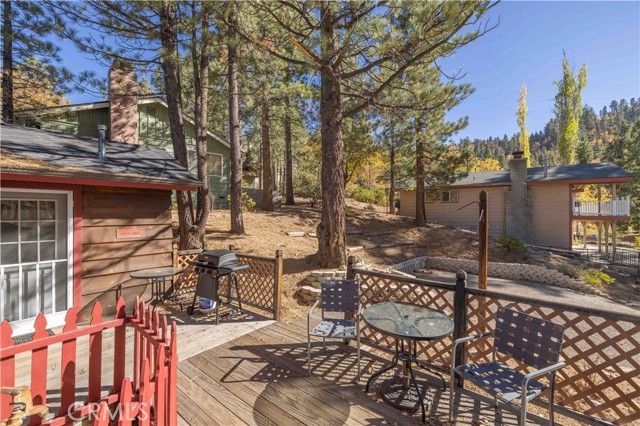 41063 Pennsylvania, Big Bear Lake, CA 92315