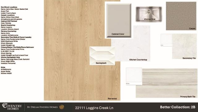 22111 Loggins Creek Lane, Cypress, TX 77433