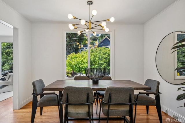 435 Joost Avenue, San Francisco, CA 94127