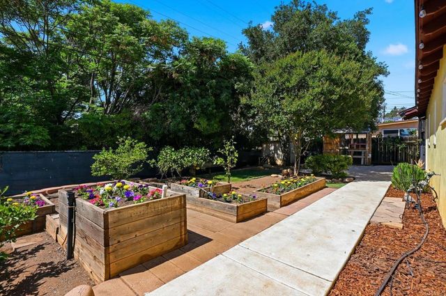 1284 Tangerine Street, El Cajon, CA 92021