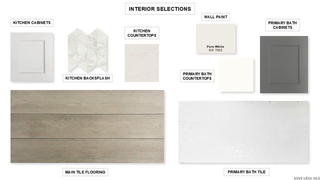 13246 Hanging Willow, San Antonio, TX 78245