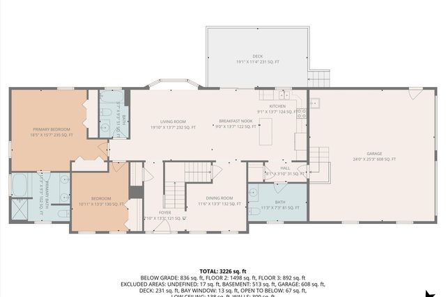 401 Piney Ridge RD, Covington, VA 24426