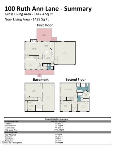 100 Ruth Ann Lane, Broadway, NC 27505