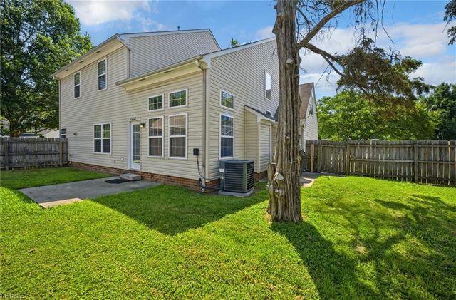 492 Shakespeare DR, Virginia Beach, VA 23452