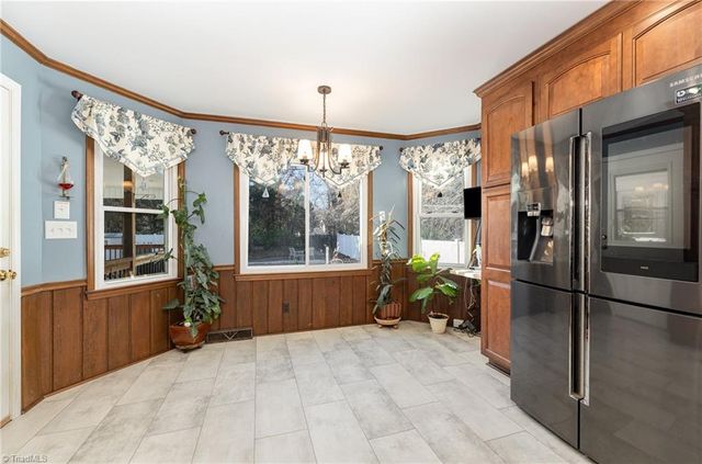 300 Gloucestershire Road, Winston-salem, NC 27104