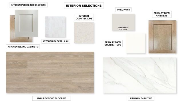 120 Hadleigh DR, Hutto, TX 78634