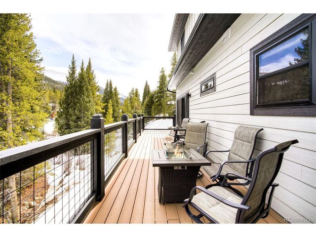 6270 Highway 9, Breckenridge, CO 80424