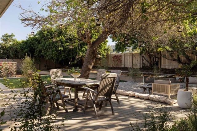 2931 Tyburn Street, Los Angeles, CA 90039