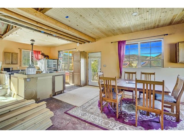 1440 N Range Rd, Guffey, CO 80820