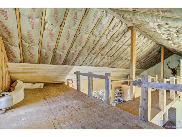 1440 N Range Rd, Guffey, CO 80820