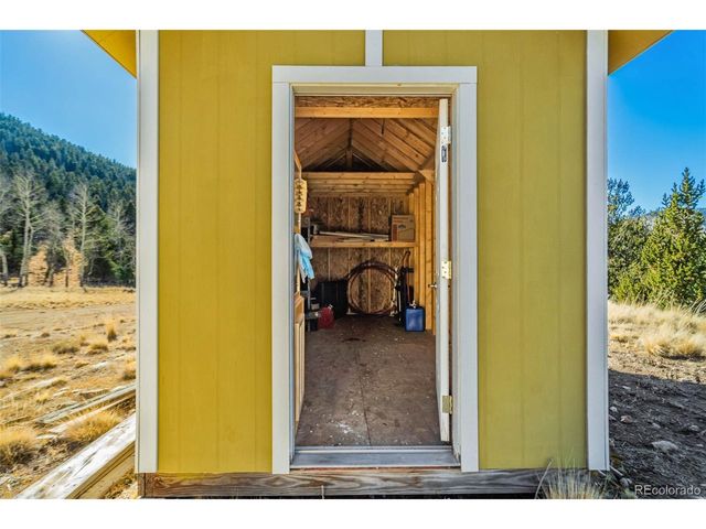 1440 N Range Rd, Guffey, CO 80820