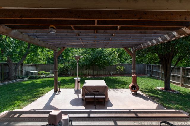 10912 Augusta Drive, Jenks, OK 74037