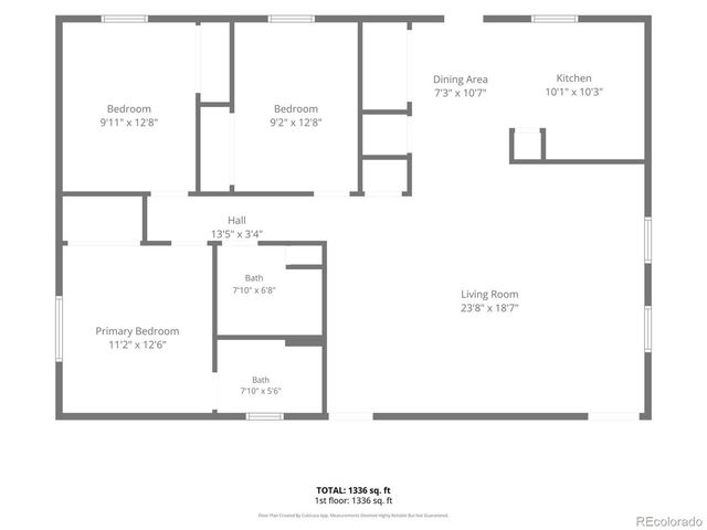 617 S Norwood Ave, Pueblo, CO 81001