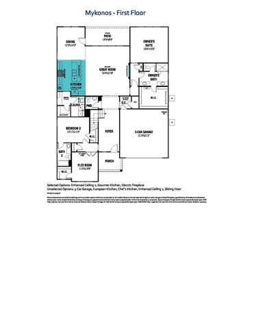 5800 Chidlow Drive, Celina, TX 76227