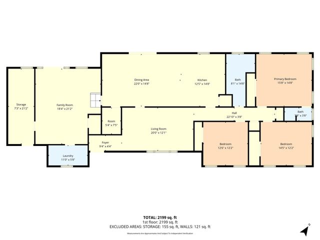 5201 Pine Avenue, Waco, TX 76710