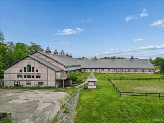 2025 N Russell Road, Bloomington, IN 47408