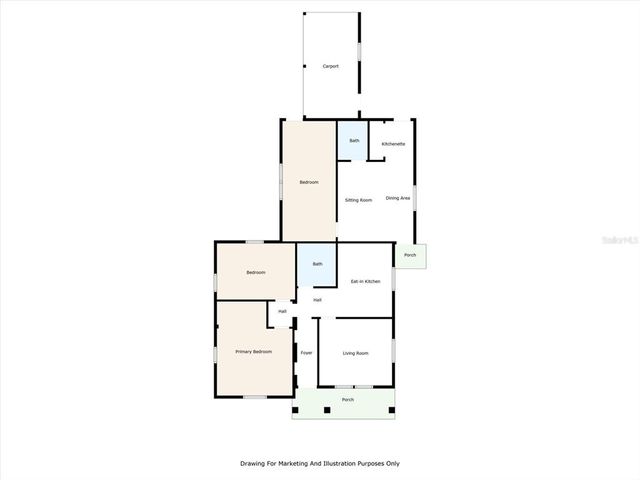 3711 1ST AVENUE S, St Petersburg, FL 33711