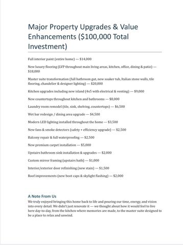 3230 Lake Island Drive, Montgomery, TX 77356