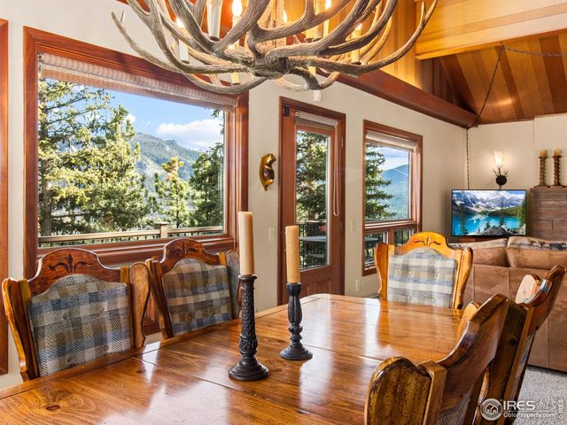 1433 Vista View Ln, Estes Park, CO 80517