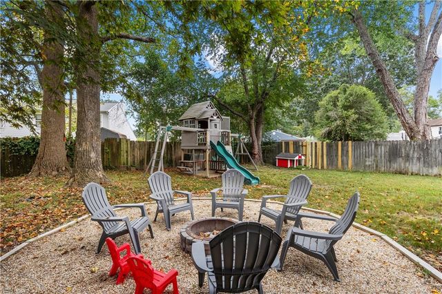 4805 Fountain Hall DR, Virginia Beach, VA 23464