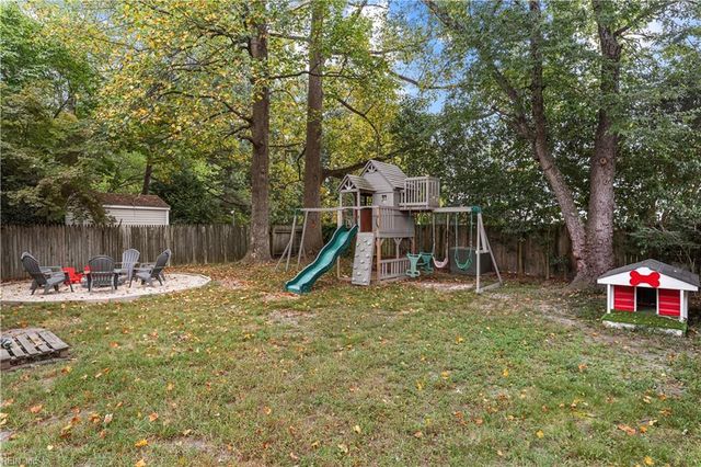 4805 Fountain Hall DR, Virginia Beach, VA 23464