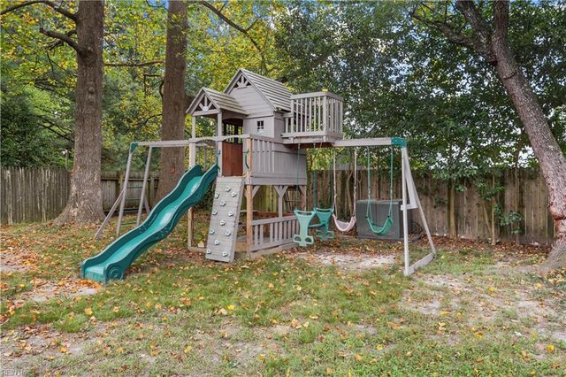4805 Fountain Hall DR, Virginia Beach, VA 23464