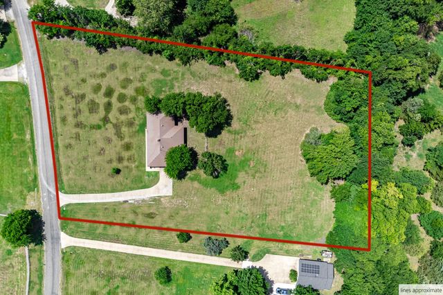 5488 Pecan Place Drive, Mckinney, TX 75071