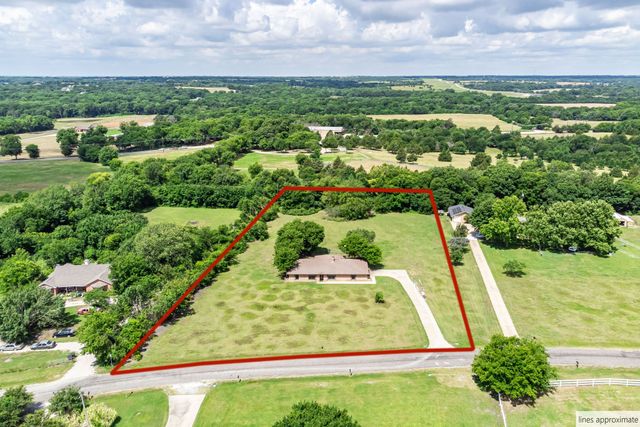 5488 Pecan Place Drive, Mckinney, TX 75071
