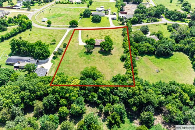 5488 Pecan Place Drive, Mckinney, TX 75071