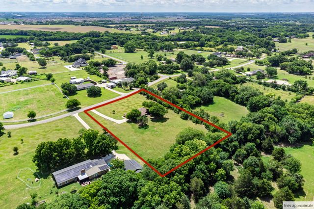 5488 Pecan Place Drive, Mckinney, TX 75071